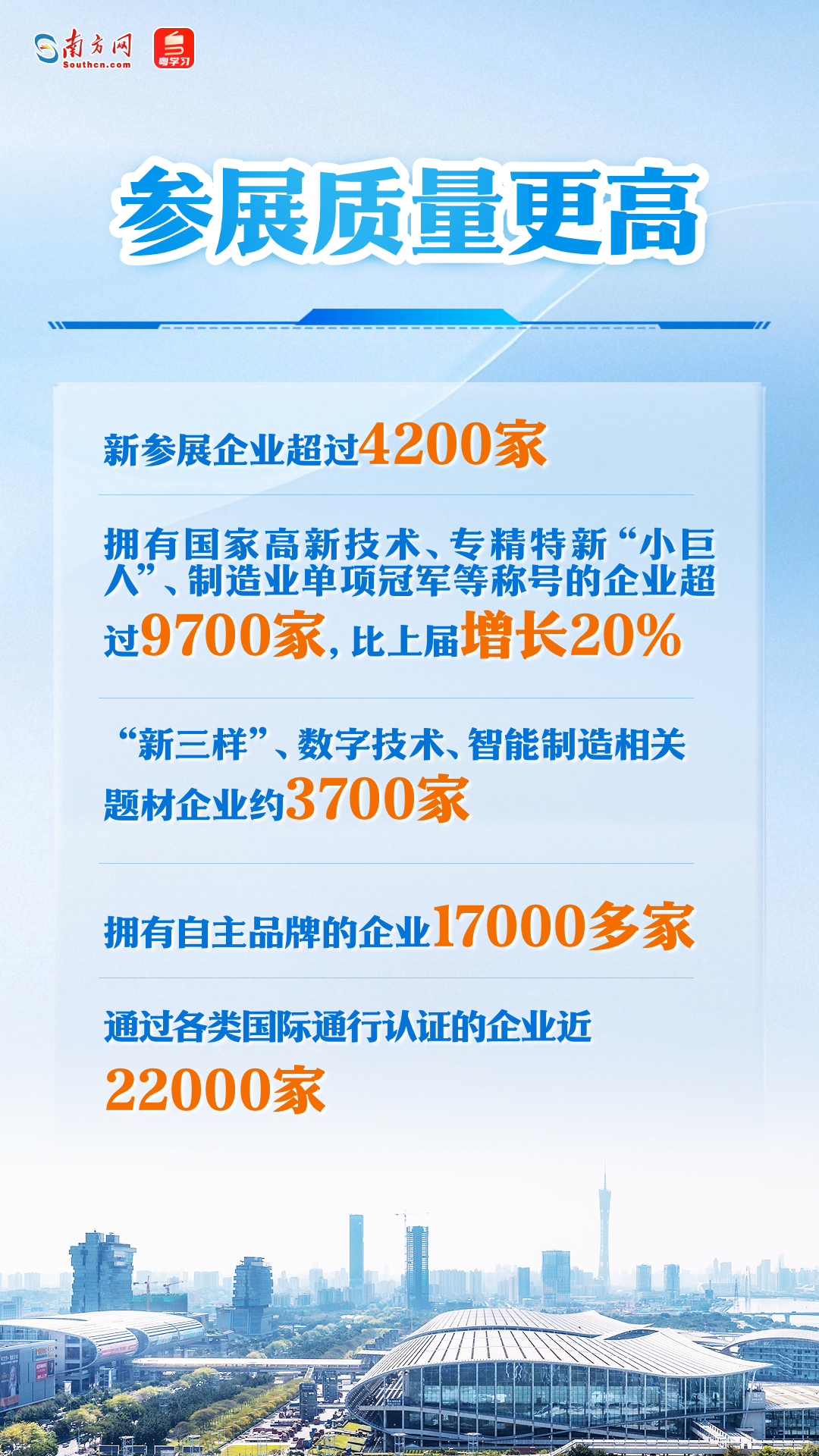 第137屆廣交會即將舉行，一組海報速覽亮點→