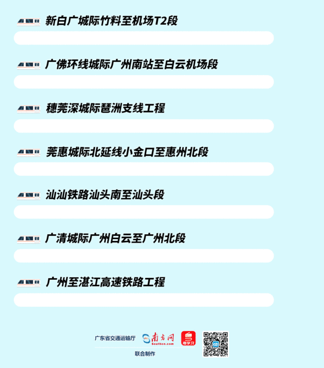 東莞周邊計(jì)劃今年建成的城際、高鐵項(xiàng)目有哪些？一起來(lái)了解最新進(jìn)度