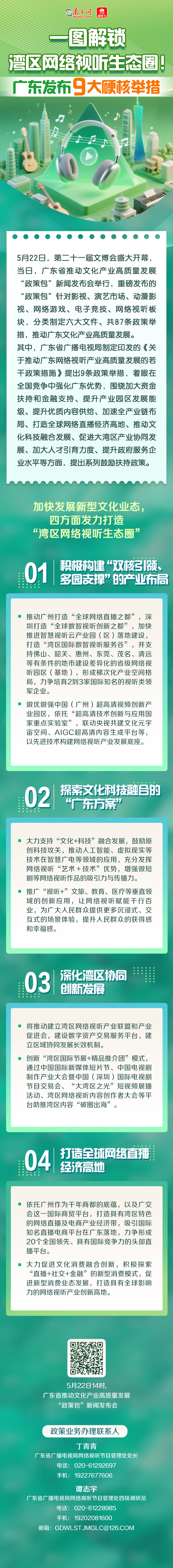 一圖解鎖灣區(qū)網(wǎng)絡(luò)視聽生態(tài)圈
