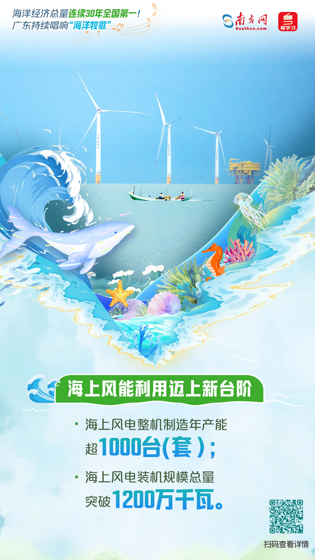 海洋經(jīng)濟總量連續(xù)30年全國第一！廣東持續(xù)唱響“海洋牧歌”|世界海洋日&全國海洋宣傳日