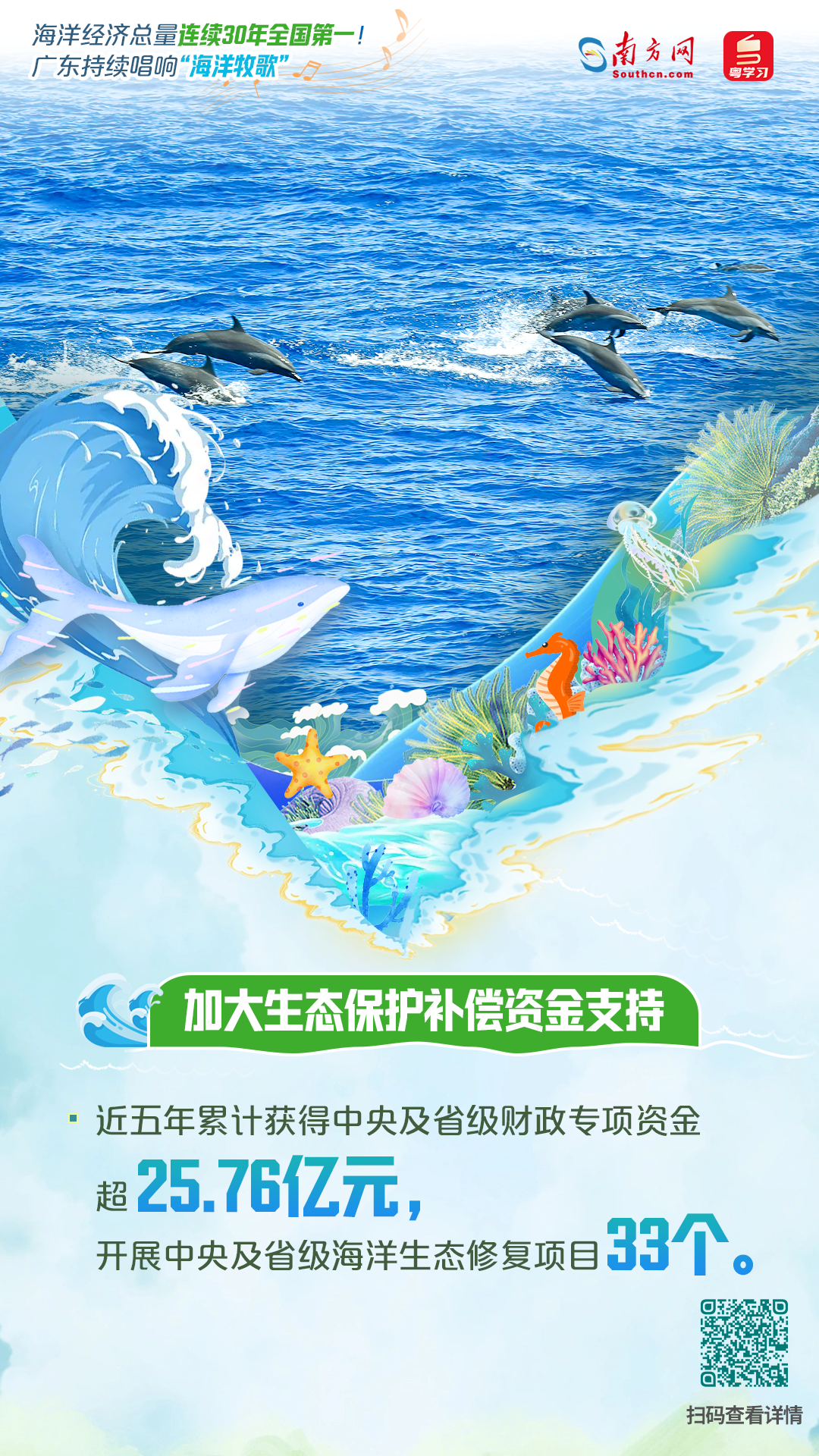 海洋經(jīng)濟總量連續(xù)30年全國第一！廣東持續(xù)唱響“海洋牧歌”|世界海洋日&全國海洋宣傳日