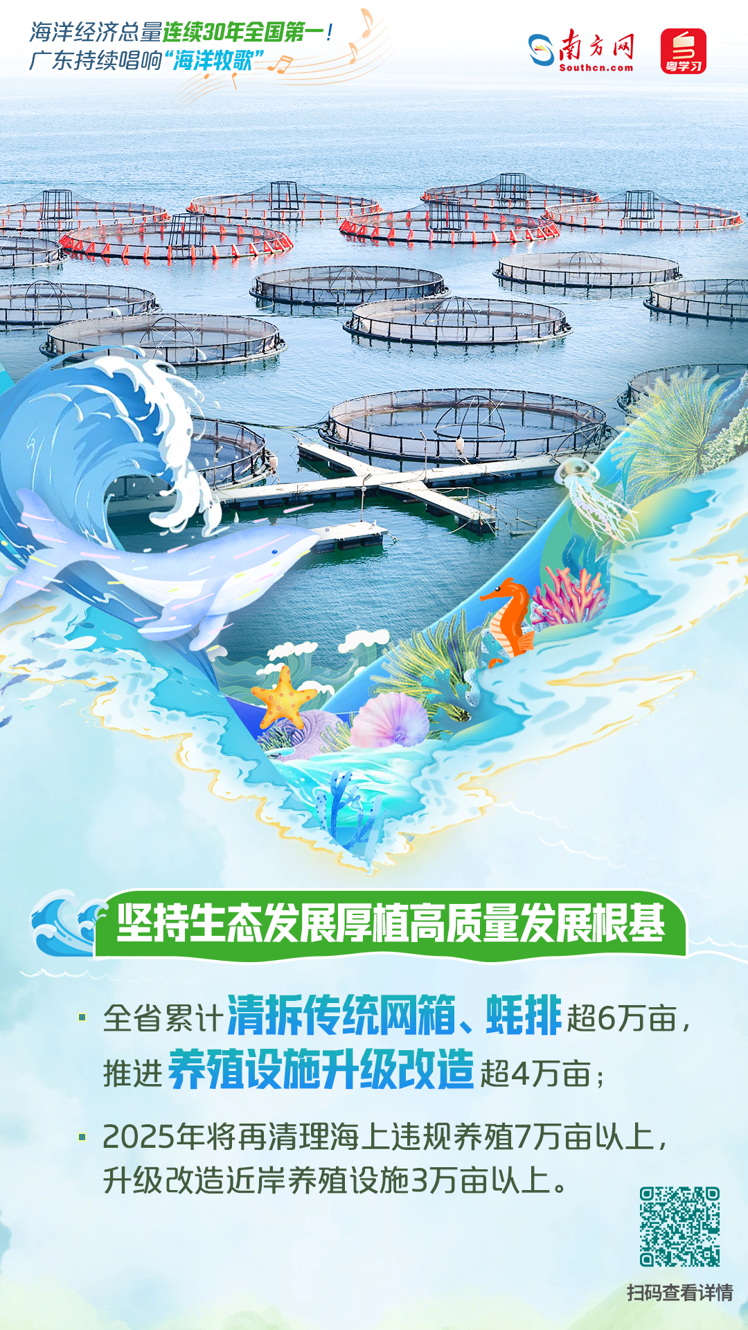 海洋經(jīng)濟總量連續(xù)30年全國第一！廣東持續(xù)唱響“海洋牧歌”|世界海洋日&全國海洋宣傳日