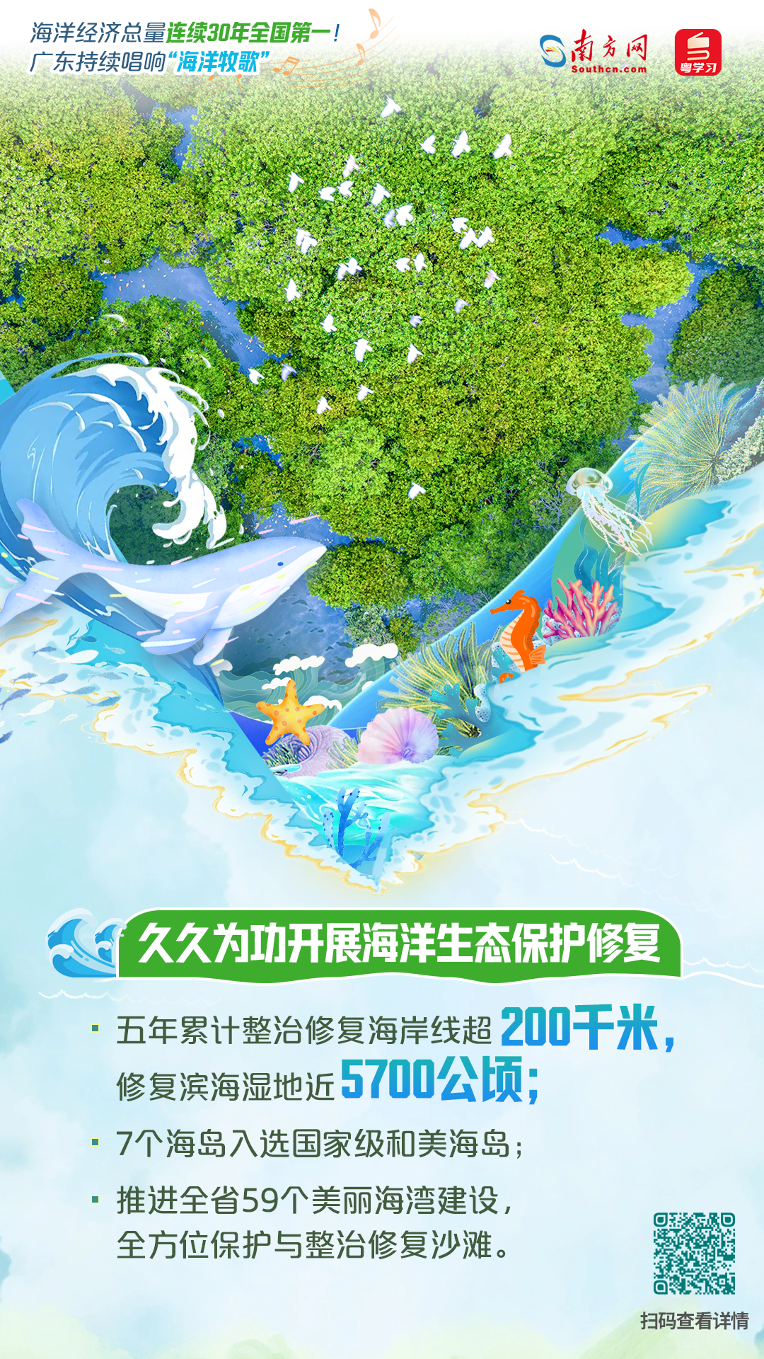 海洋經(jīng)濟總量連續(xù)30年全國第一！廣東持續(xù)唱響“海洋牧歌”|世界海洋日&全國海洋宣傳日