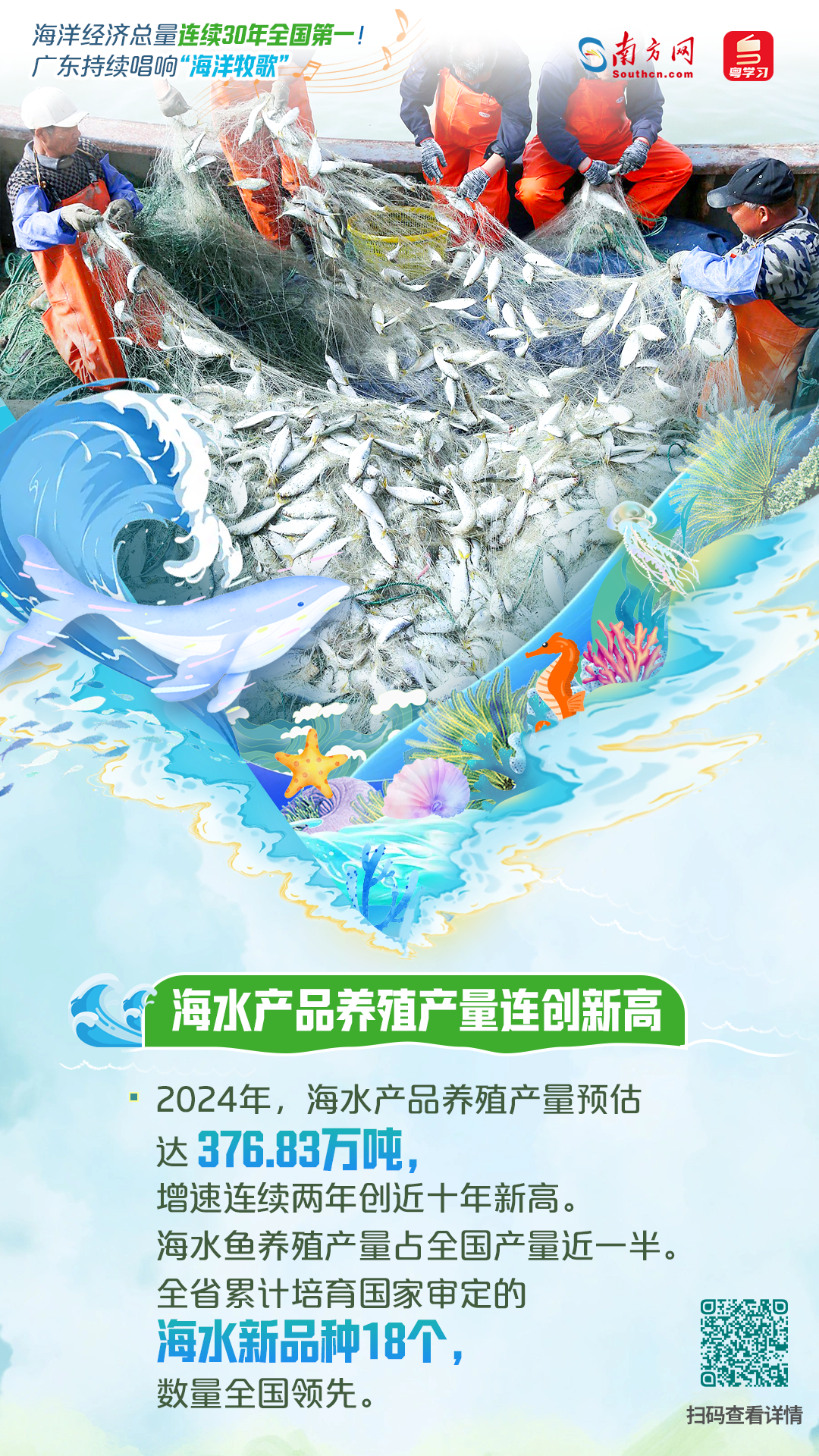 海洋經(jīng)濟總量連續(xù)30年全國第一！廣東持續(xù)唱響“海洋牧歌”|世界海洋日&全國海洋宣傳日