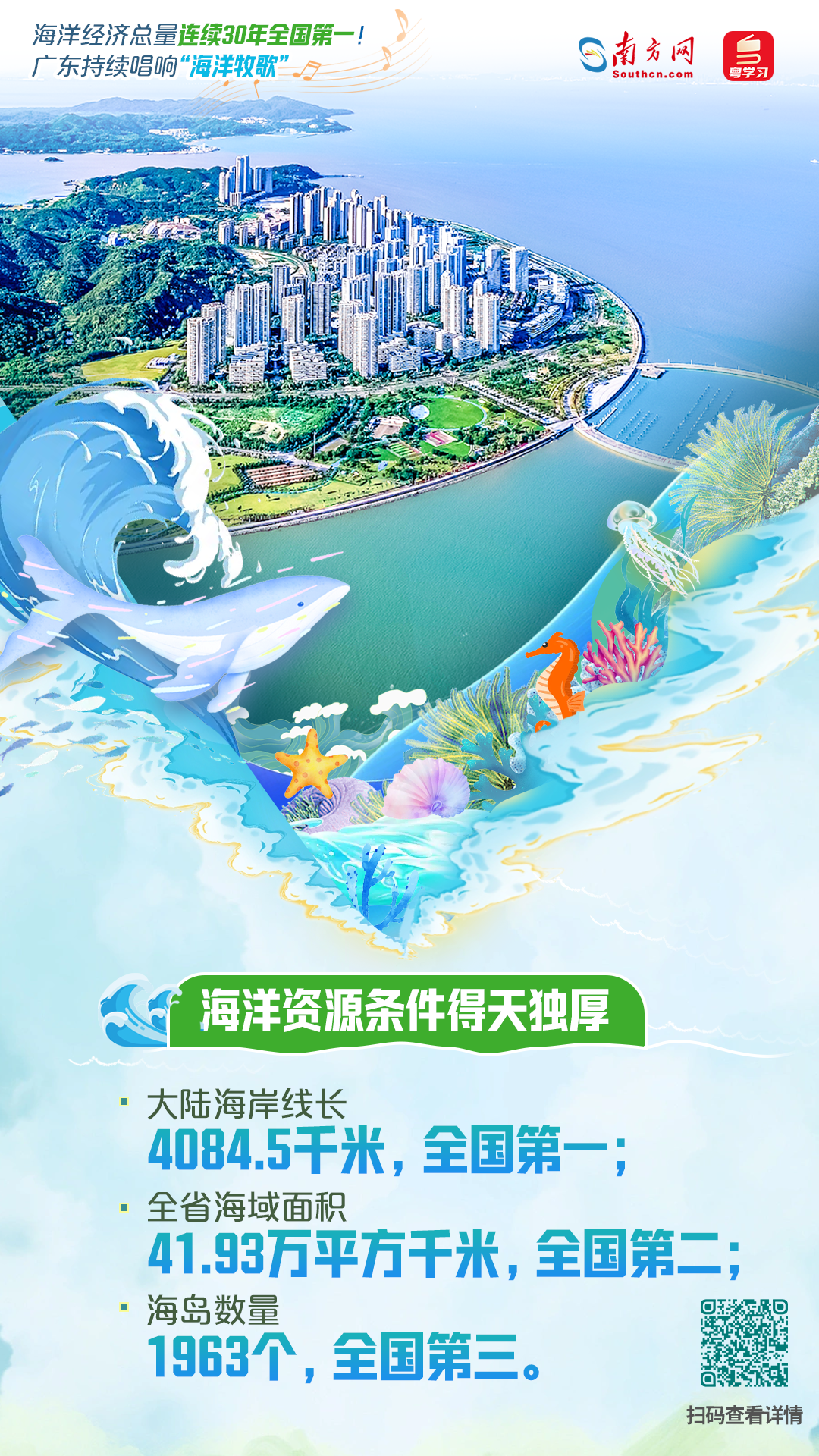 海洋經(jīng)濟總量連續(xù)30年全國第一！廣東持續(xù)唱響“海洋牧歌”|世界海洋日&全國海洋宣傳日