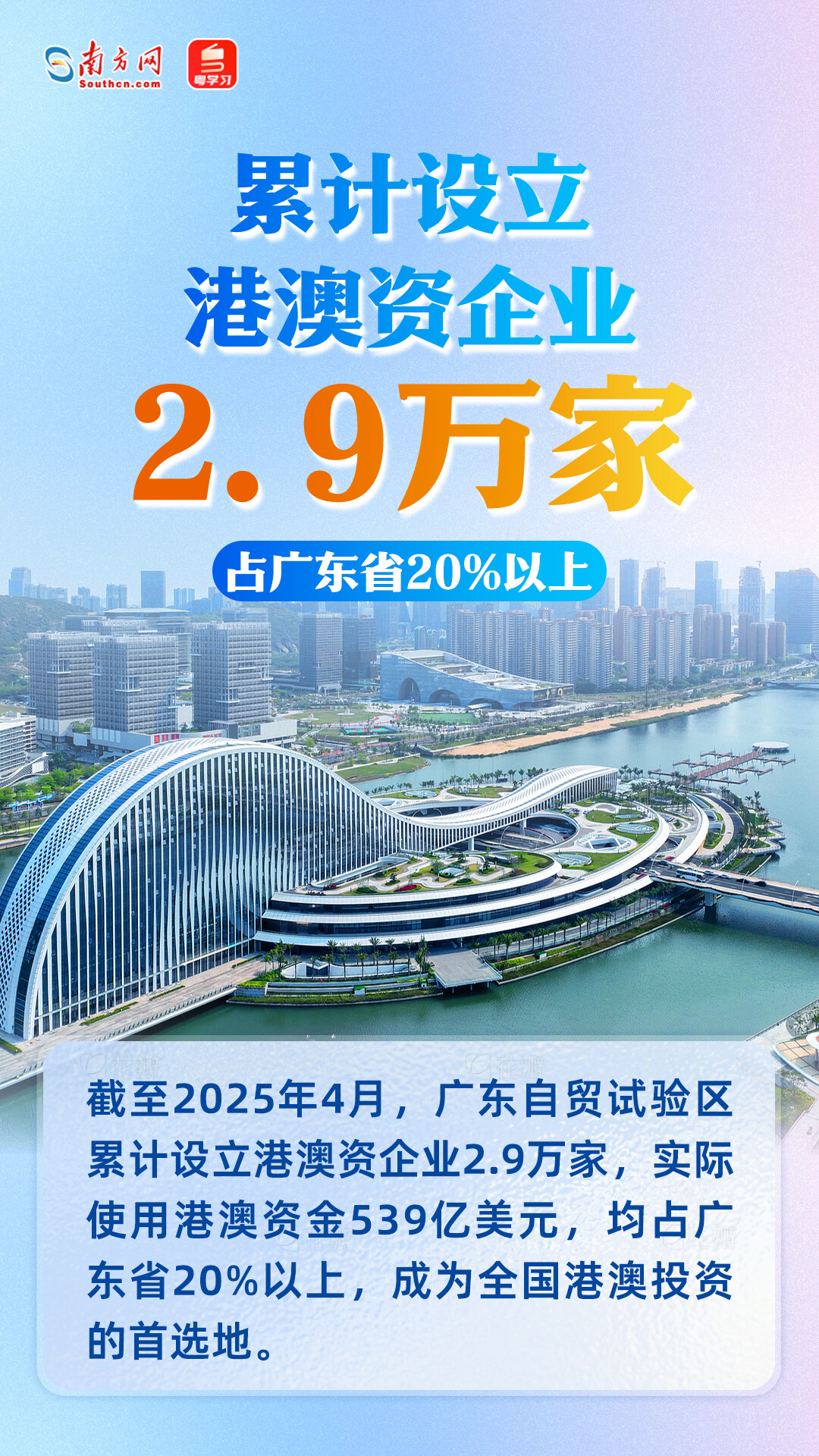 進出口總額超7400億元！廣東自貿(mào)試驗區(qū)十周年成績單來了
