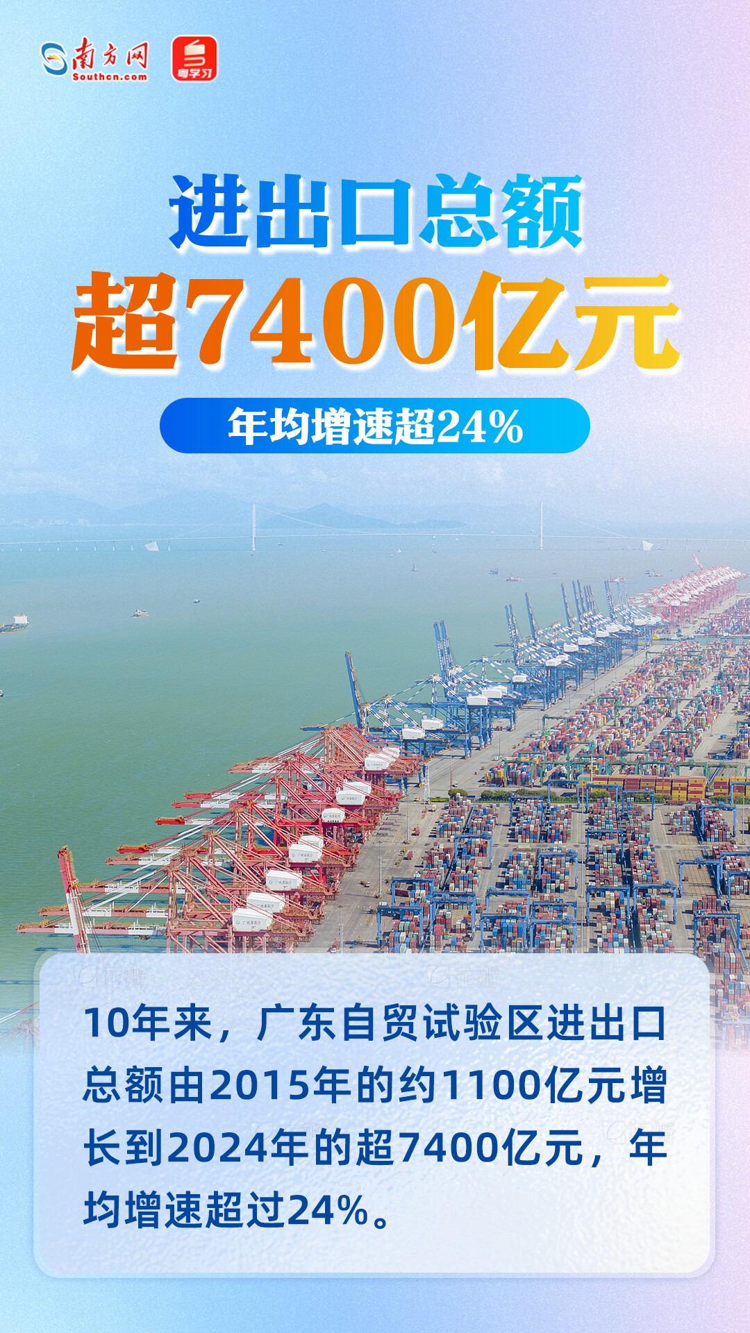 進出口總額超7400億元！廣東自貿(mào)試驗區(qū)十周年成績單來了